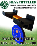 Navimow Wandhalterung